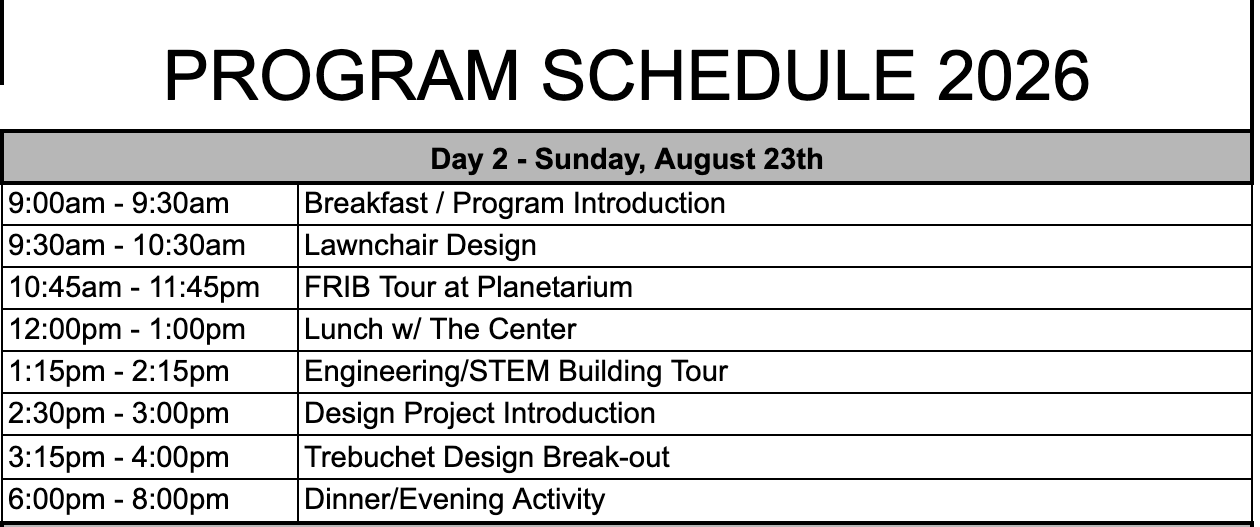 Day 2 Schedule